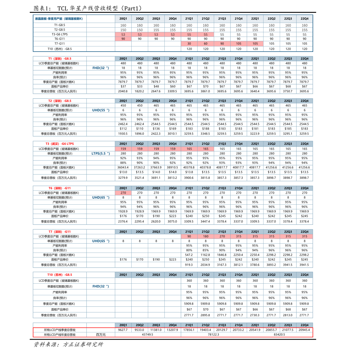 关于590002基金净值查询今天最新净值的全面解析,今日全面解析,590002基金净值最新动态及全面解析