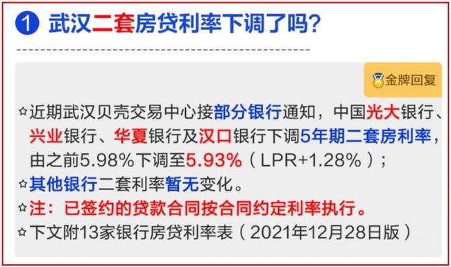 武汉房贷利率最新政策解读,武汉房贷利率最新政策解读与分析