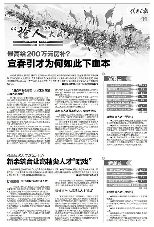 新余快速人才网最新招聘信息概览,新余快速人才网招聘信息更新速递