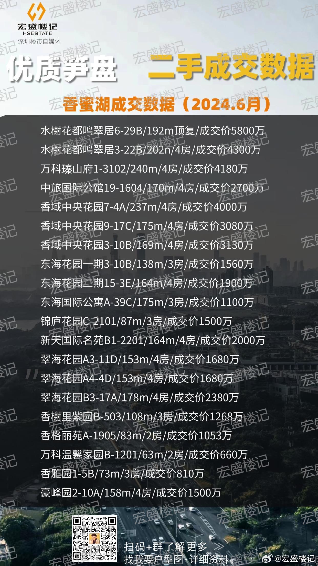 建湖二手房最新房源概览,建湖二手房最新房源全面概览