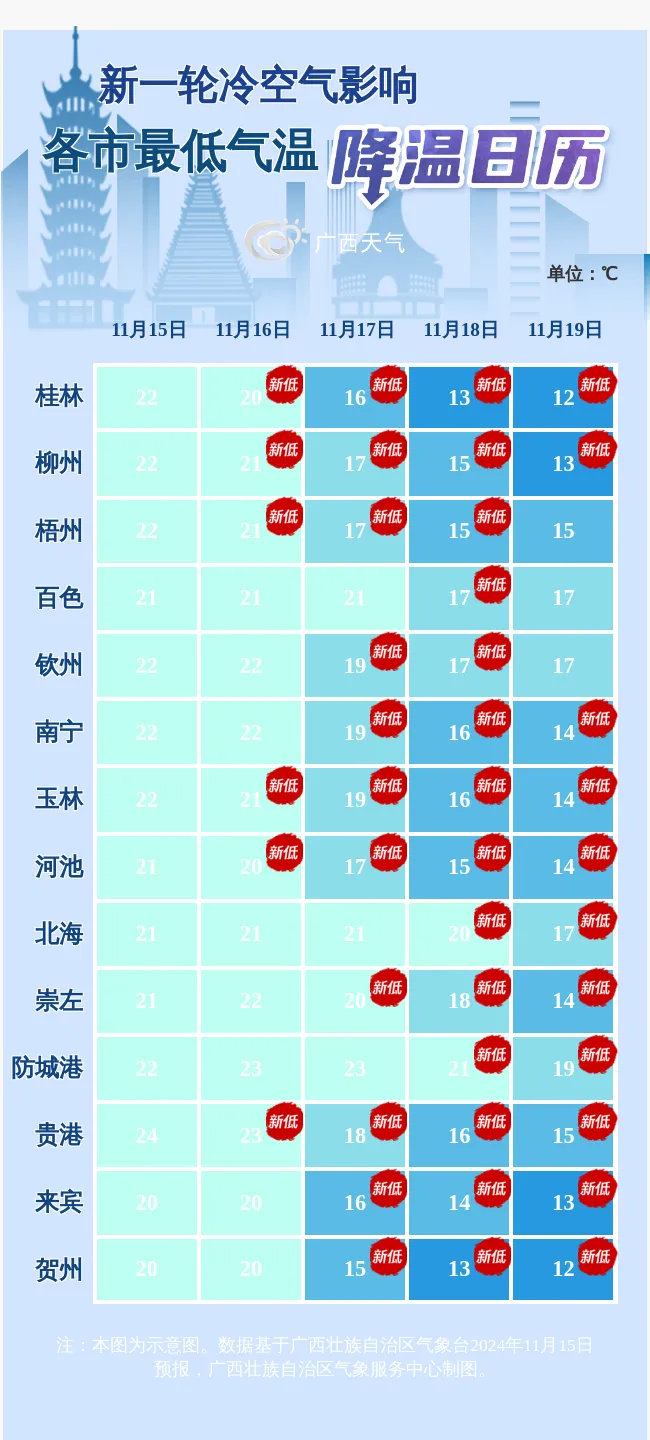 最新冷空气的影响与应对，最新冷空气影响及应对策略