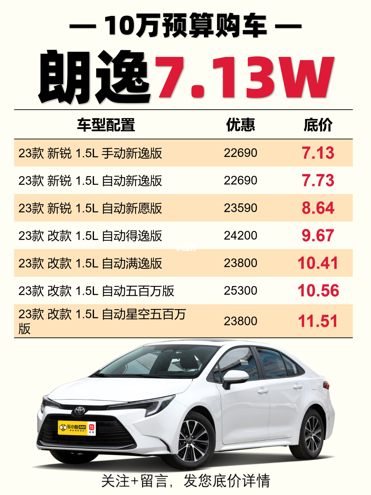 朗逸最新价格概览，市场趋势与购车指南，朗逸最新价格及市场趋势，购车指南全解析
