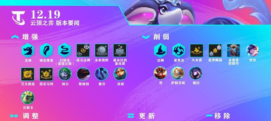 云顶之弈最新版本全面解析，云顶之弈最新版本全面解读