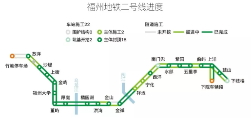 福州地铁最新消息，建设进展、线路规划及未来展望，福州地铁最新动态，建设进展、线路规划及未来展望