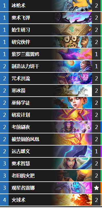 炉石传说最新卡组解析与构建策略，炉石传说，最新卡组解析与构建策略全攻略