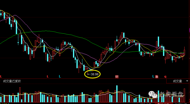 最新股票消息深度解析，市场走势与投资策略调整，最新股票消息深度解析，市场走势洞察与投资策略调整指南