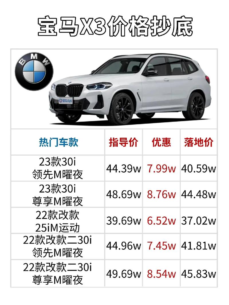 宝马X3最新报价，豪华与性能的完美结合，宝马X3最新报价，豪华与性能的卓越融合