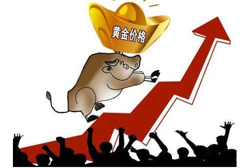 黄金期货最新走势分析,黄金期货最新走势解析