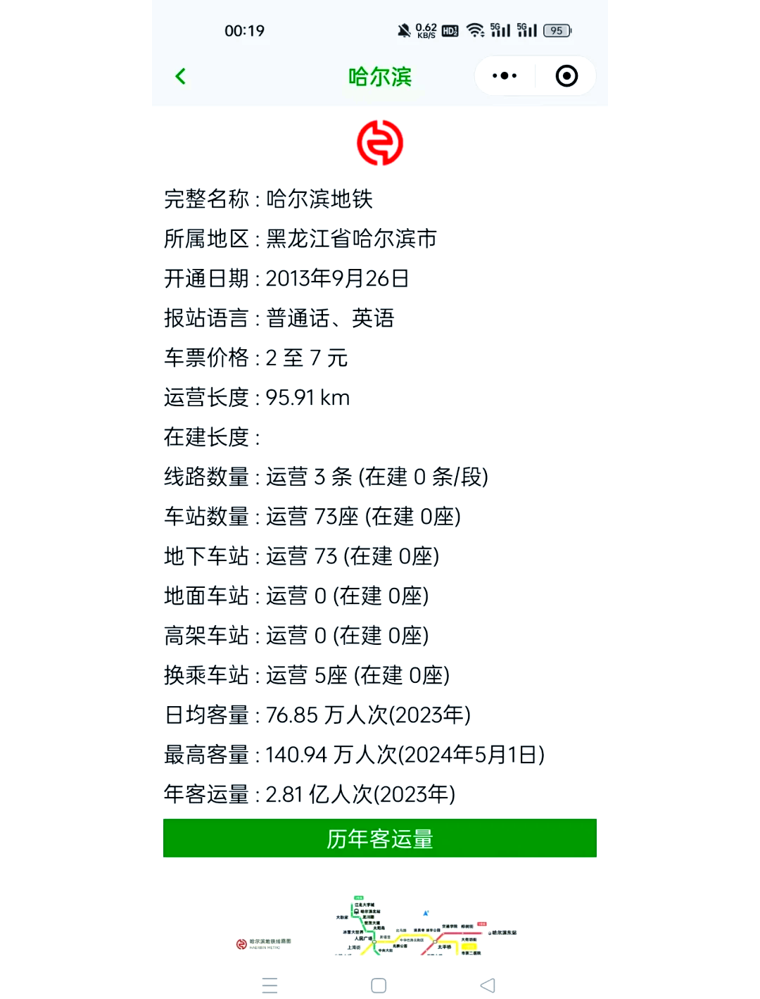 哈尔滨地铁最新消息全面解读,哈尔滨地铁最新动态全面解析