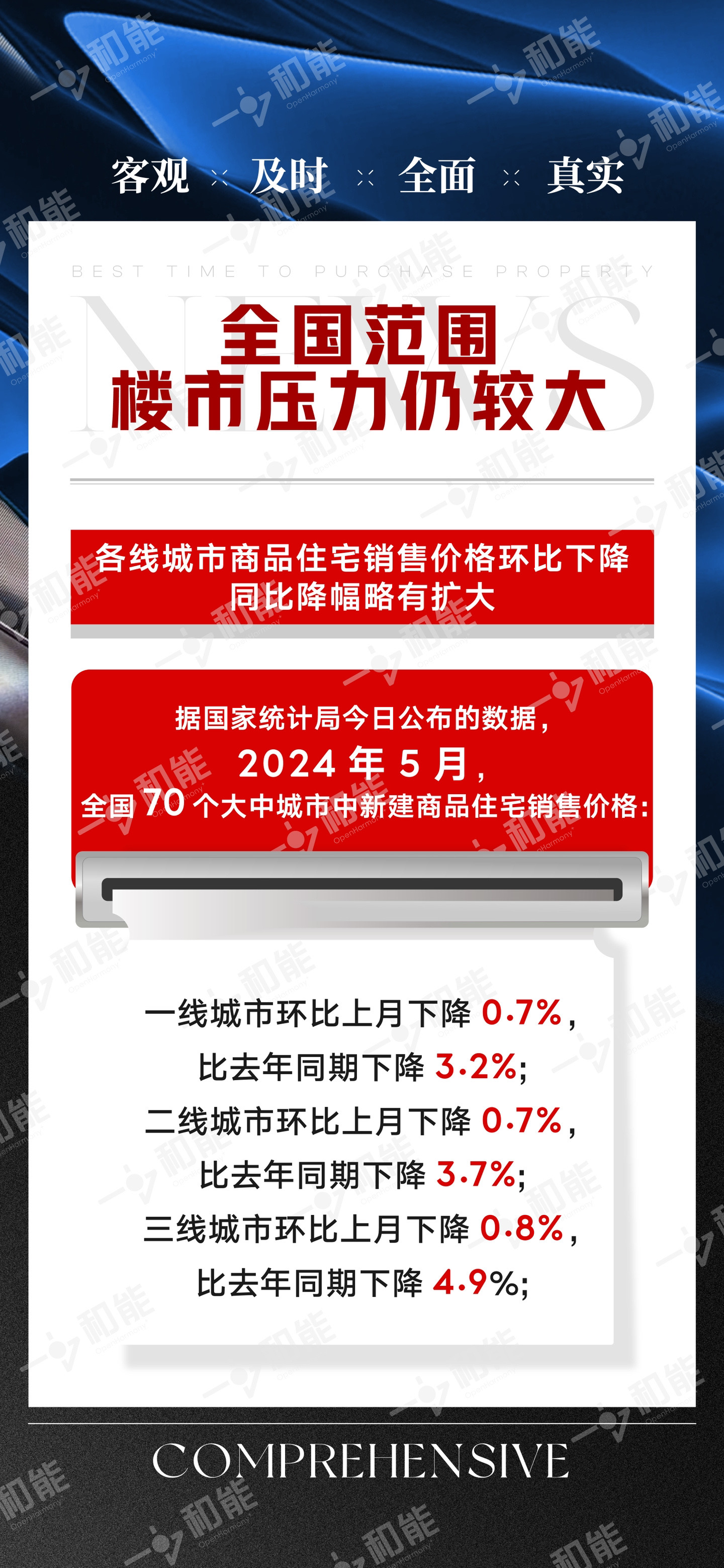 丰县房价最新价格动态及分析,丰县房价最新动态及分析展望