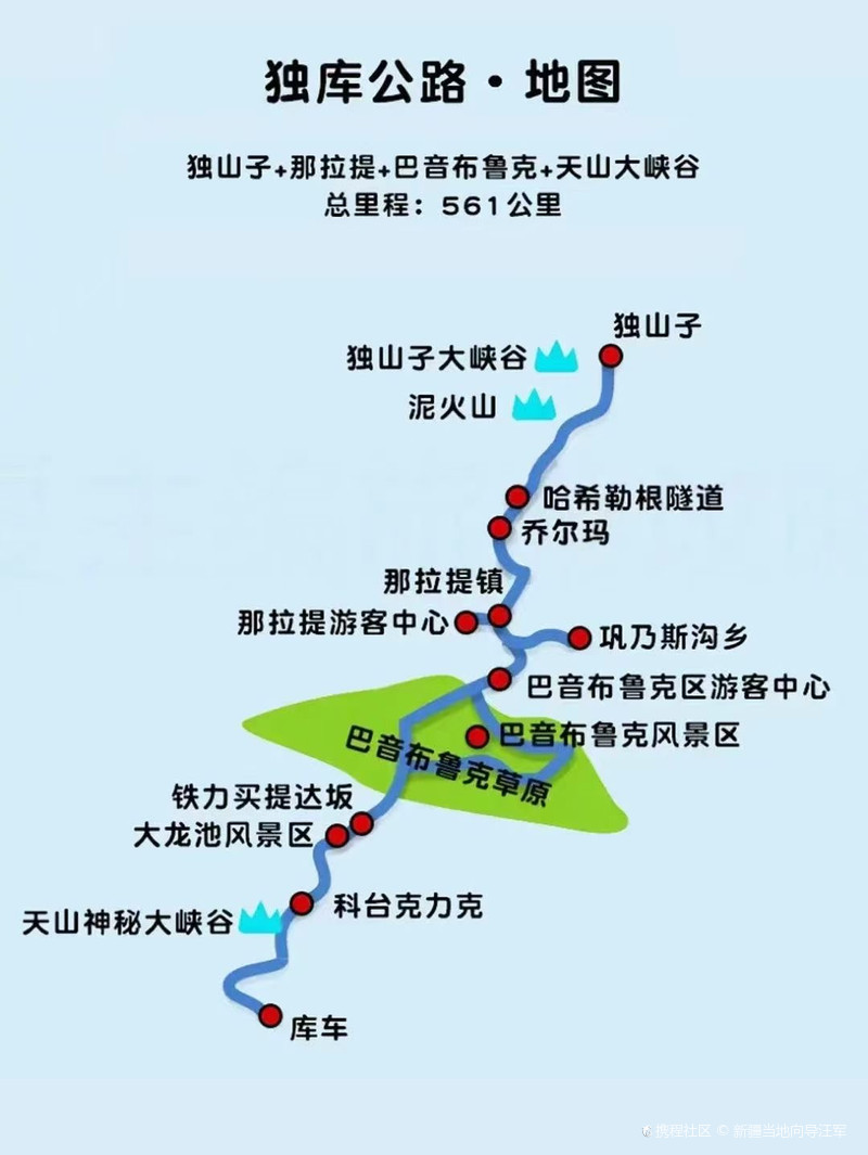 独库公路最新消息，建设进展、特色亮点及未来展望，独库公路最新动态，建设进展、特色亮点与未来展望