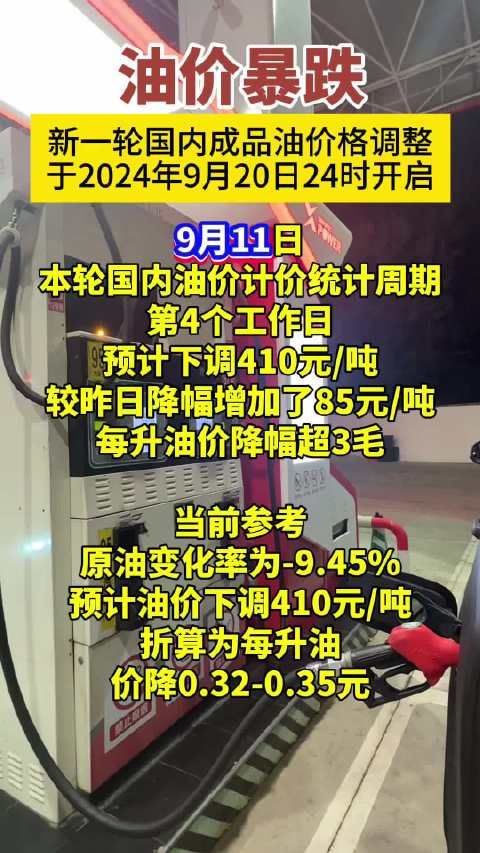 石油降价最新消息,市场走势分析与影响展望,石油降价最新消息,市场走势深度分析及其影响展望