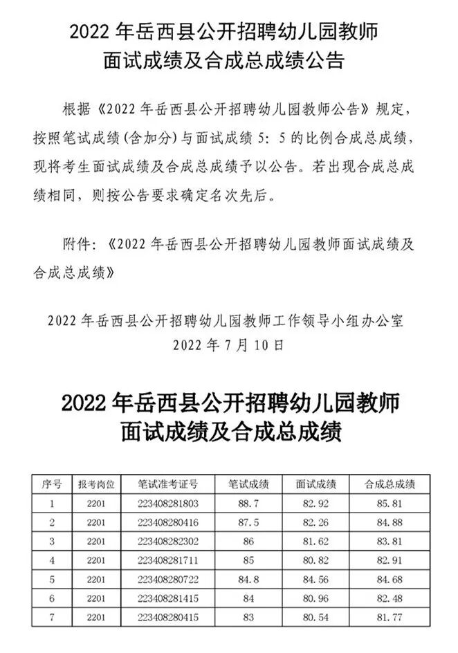 岳西最新招聘动态及求职指南,岳西最新招聘信息与求职指南