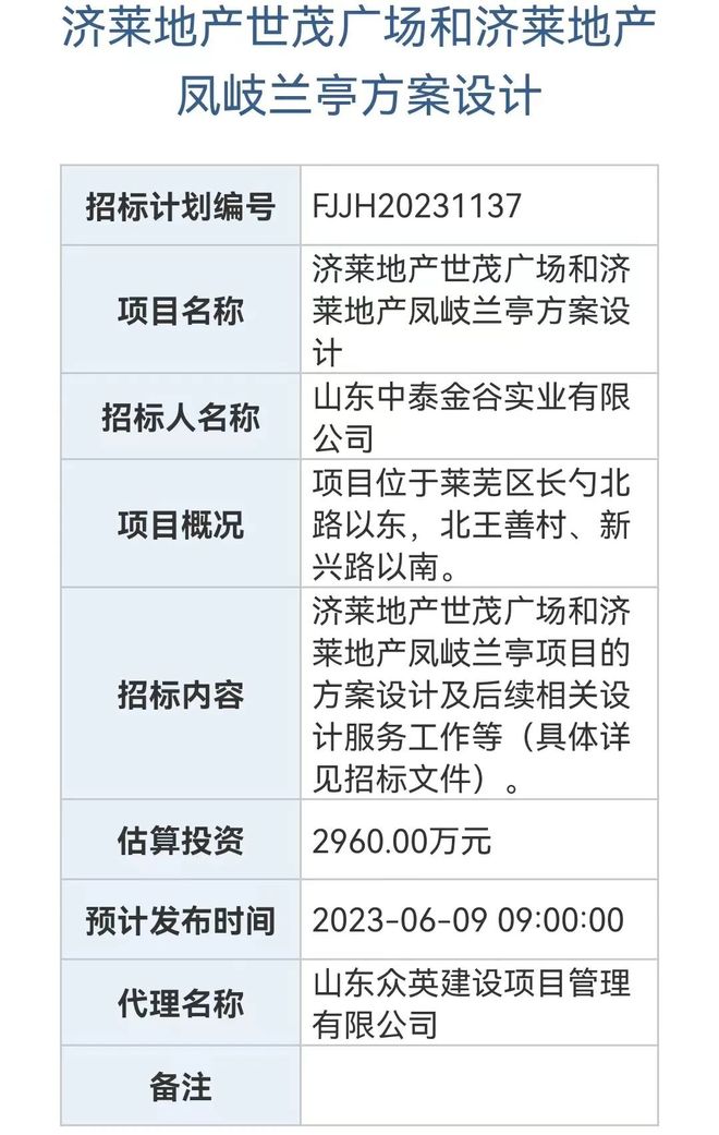 莱芜最新招聘信息概览,莱芜最新招聘信息总览